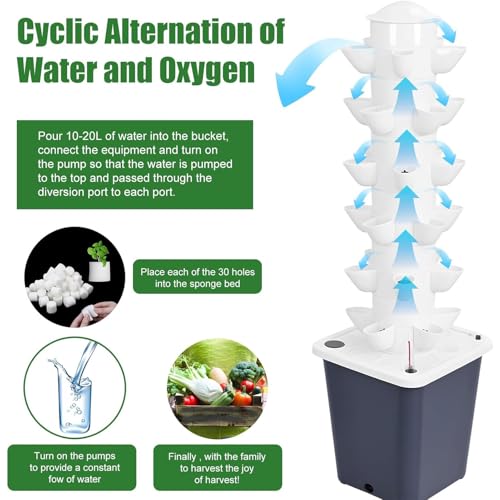 Sistema de cultivo hidropónico en torre de 10 a 30 cápsulas, kit de cultivo vertical para plantas de interior y exterior con bomba silenciosa para hierbas y verduras, cultivo sin tierra que ahorra e