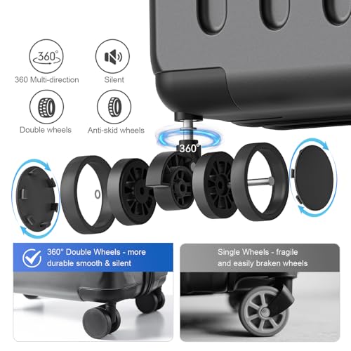 SOKOK 20 Inch Hardside Carry On Luggage with Spinner Wheels, Airline Approved Travel Suitcase Durable Rolling Luggage for Business Trip, Graphite4