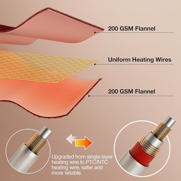 WOOMER Electric Blanket Heated Queen Size 90"x 84" Warm Blanket Double Sided Luxurious Soft Faux Fur, ETL Certified, 10 Heating Levels 0.5-12H Auto Off Machine Washable Red by WOOMER - Image 3