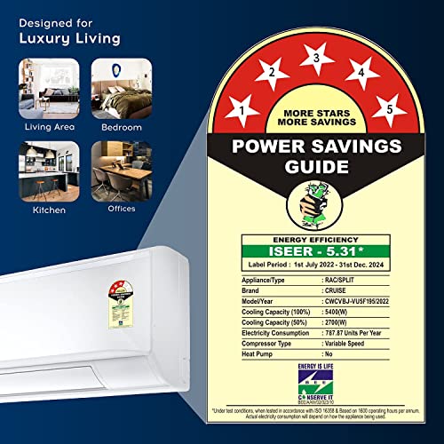 Image of Cruise 1.5 Ton 5 Star Ultra Inverter Split AC (100% Copper, Convertible 4-in-1, PM 2.5 Filter, 4 Way Swing, Anti-Rust Tech, CWCVBJ-VU5F195, White)
