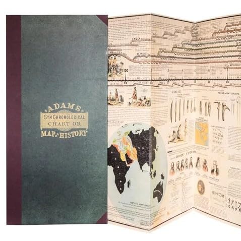 Adams Time Chart Map of History Book