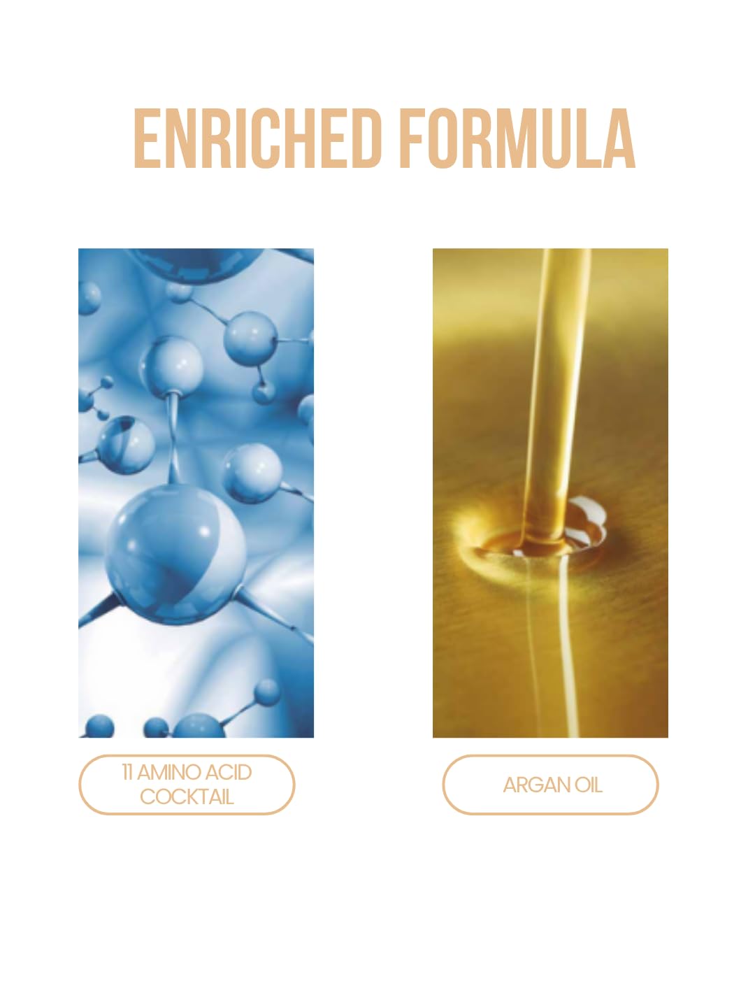 Salon In by Recamier | Hydra Repair Kit - Shampoo, Conditioner (33.8 fl oz Each) & Leave-In (10.1 fl oz) | Dry And Damaged Hair