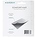 Diadem Comfort Max Replacement Grip (Black/Teal) | Tennis Racket Grip Tape | Strong Adhesive, Long Lasting Comfort, Non Woven Polyurethane | 2 mm Thickness