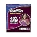 Huggies Goodnights Bedtime Big Pak Pants, Size 8-14/Large-X-Large (60-125+ Lbs), 25 Count