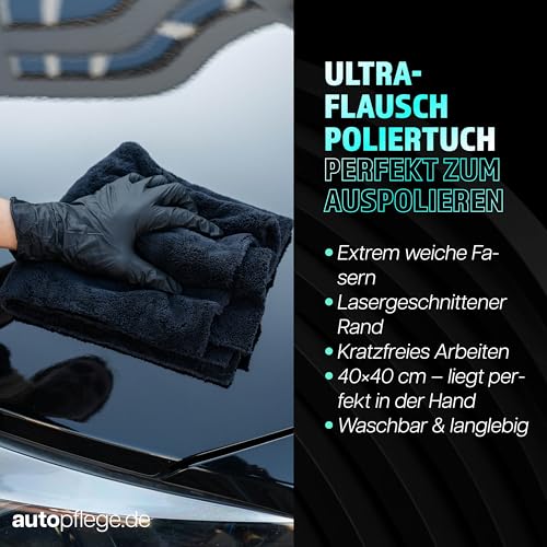 Auto Politur Set | Sonax Polish & Wax Color Schwarz 250ml Autopolitur + Polierschwamm + Poliertuch | Polierpaste für dunkle Metalliclacke zur Entfernung kleiner Kratzer | Polierset