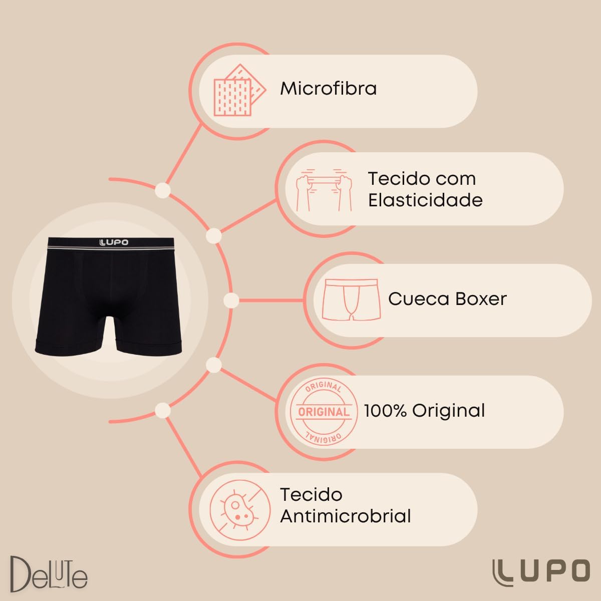 Kit 6 Cuecas Boxer Lupo Microfibra Poliamida Sem Costura Adulto Masculino Kit 6 Cuecas Boxer Lupo Microfibra Poliamida Sem Costura Adulto Masculino