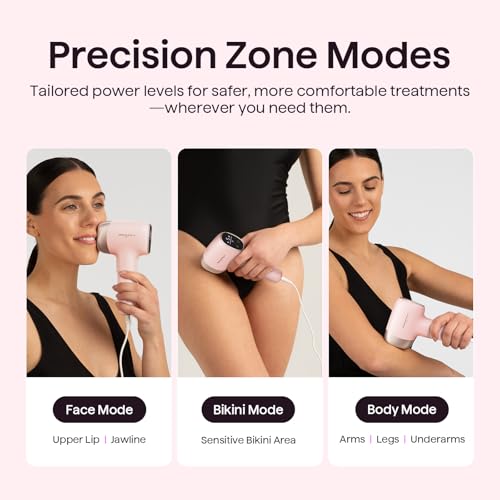 Wavytalk IPL Hair Removal Device, Bare It for Face Body Bikini – Long-Lasting Result & Painless,Full Body in 12 Mins with 24J Dual-Pulse & Ice Cooling, At-Home Use for Women and Men, Corded, Pink - Thumbnail 5
