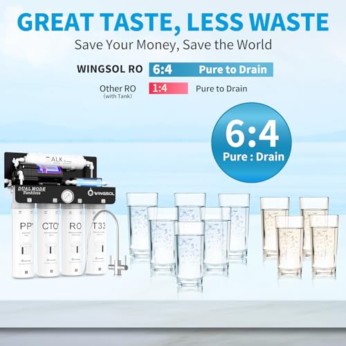 WINGSOL Replacement Filter Cartridge for RO Water Filter System Compatibel with: WS-QCJ-6RO (F-T33)(F-ALK)(F-Dual), RO by WINGSOL - Image 8