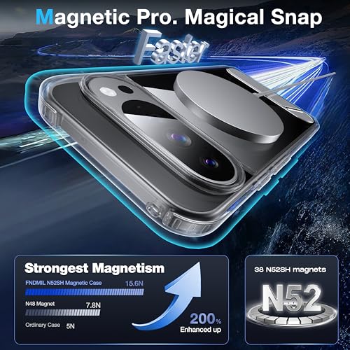 Image of for Google Pixel 10 Pro XL Case with MagSafe[Invisible Kickstand] [Charge While Standing] [Military Shockproof] [Anti-Yellowing]Transparent Soft Silicone Bumper Pixel 10 Pro XL Phone Case,Clear
