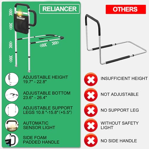RELIANCER Trilho de segurança de cama para adultos idosos com suporte de perna e luz de movimento, b