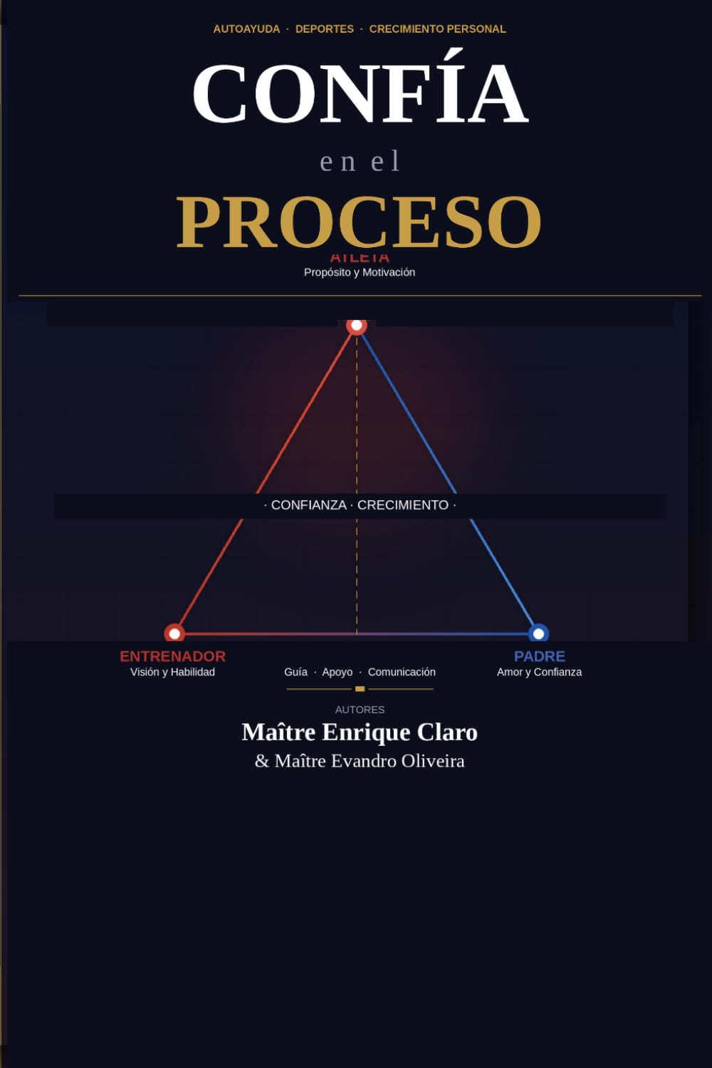 Confia en el Proceso.
