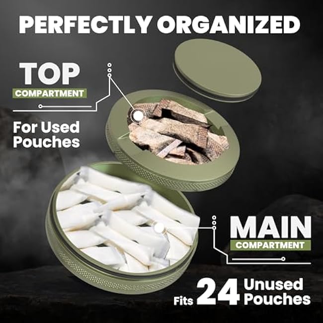 Premium Zyn Metal Can | Zyn Holder | Metal Zyn Container | Moisture & Odor Proof Container | Aluminum Zyn Can & Organizer | Dip Can | Zyn Tin | Zyn Gifts for Men | Plain, Military Green