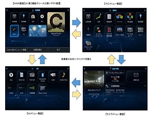 Amazon | Pioneer カーナビ AVIC-CL900-M 8インチ サイバーナビ 無料