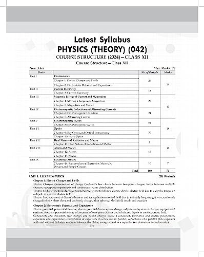 Image of Shivdas CBSE Class 12 Physics Previous 10 Years Question Papers Chapterwise Question Bank (2013-2023) for 2024 Exams | 2023-24 Board Exams