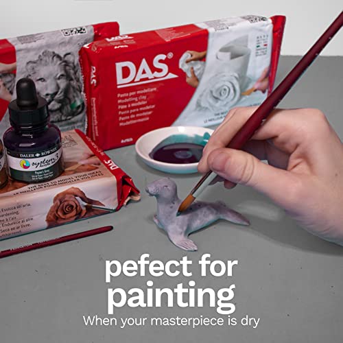 DAS Air-Hardening Modeling Clay, 2.2 lb, White