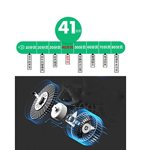YXGFAN-C49 Ventilatore elettrico Domestico