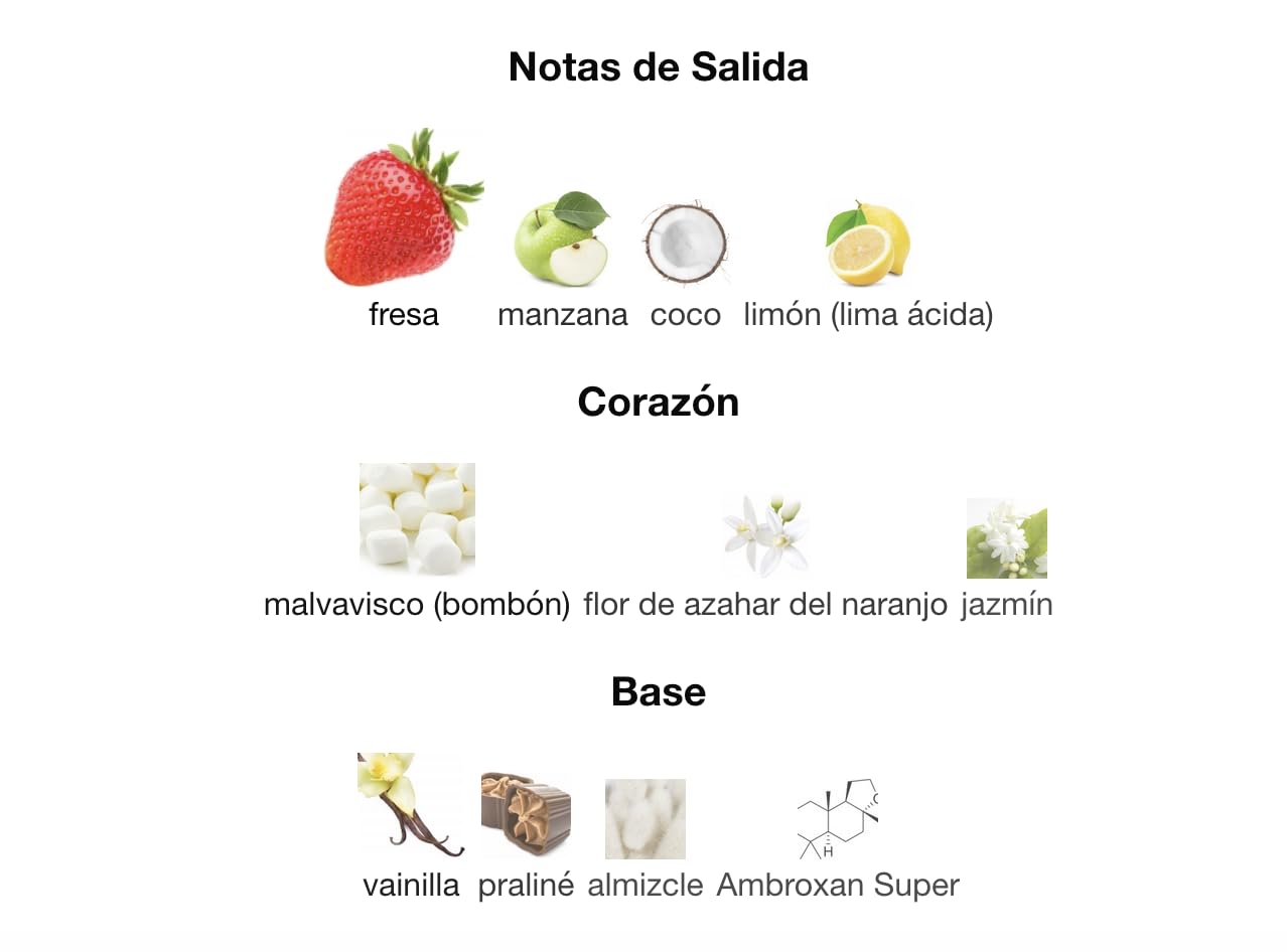 Perfume SH’MALLOW Fluff Eau de Parfum 100ML, Perfume Árabe para Mujer de Larga Duración, Incluye Atomizador Recargable, Fragancia Dulce con Notas de Malvavisco, Vainilla y Almizcle (Sh'Mallow Fluff)