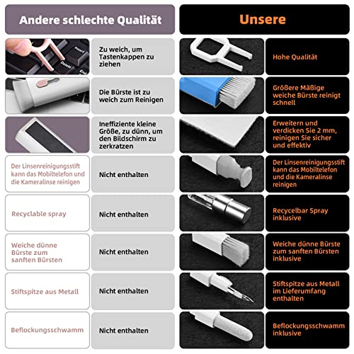 Ordilend Tastatur Reinigungsset Laptop Reinigungsset for MacBook Handy – Ansicht 2