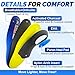 SOLE MAX Activated Charcoal Orthotic Insoles for Men & Women – Superior Odor & Sweat Control, Heavy Duty Arch Support, Shock Absorbing Cushioning for Plantar Fasciitis, Foot, Heel & Back Pain Relief