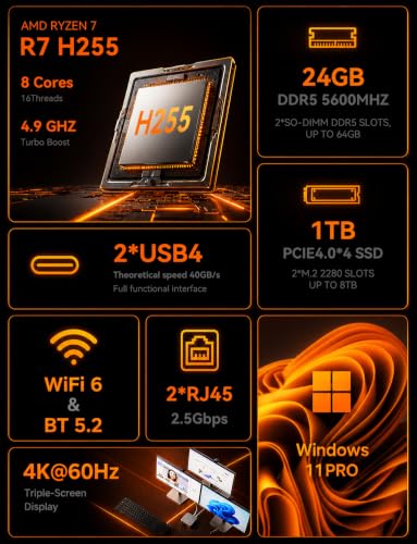 Image of AOOSTAR G-FLIP AMD R7 H255 Mini Gaming PC（8C /16T, up to 4.7Ghz） with 24GB DDR5 5600Mhz RAM& 1TB M.2 NVME Pcle4.0 SSD;5 Inch Touchscreen; Oculink&Dual USB4 Ports, 2X M.2 NVME SSD Slots，Support Openclaw