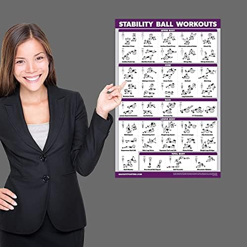 QuickFit Yoga Ball Workout Exercise Poster - Stability Ball Routine - Double Sided