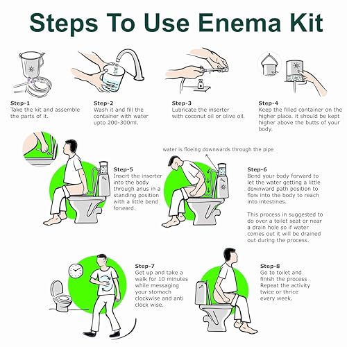 Image of SSK PVC Enema Kit 1500 ML for Home use with Instruction | Enema home kit for Adults Reusable & washable (Enema Set 1 & Individually Tube 10)