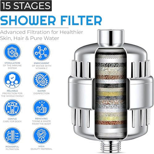 Image of IONIX Shower Filter for Bathroom for Hard Water Problems | Water Softener for Home Reduces Dry Itchy Skin | Dandruff | Eczema and Dramatically Improves The Condition of Your Skin, Hair and Nails