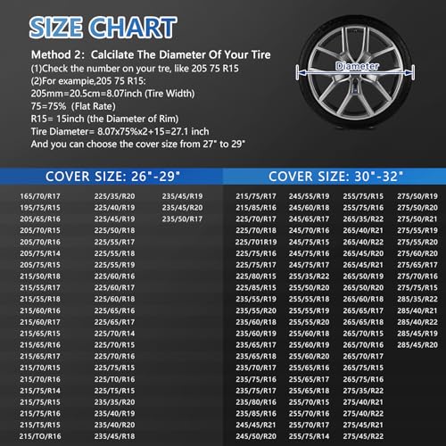 Image of 4 Pack RV Tire Covers, 600D Hard Wheel Covers Protector Wheels, Tire Covers for RV, Trailer, Truck, SUV, Campervan, Boat and Van, Heavy Duty and Waterproof Tire Covers (Fit Tire Diameter 30 inch-32 inch)