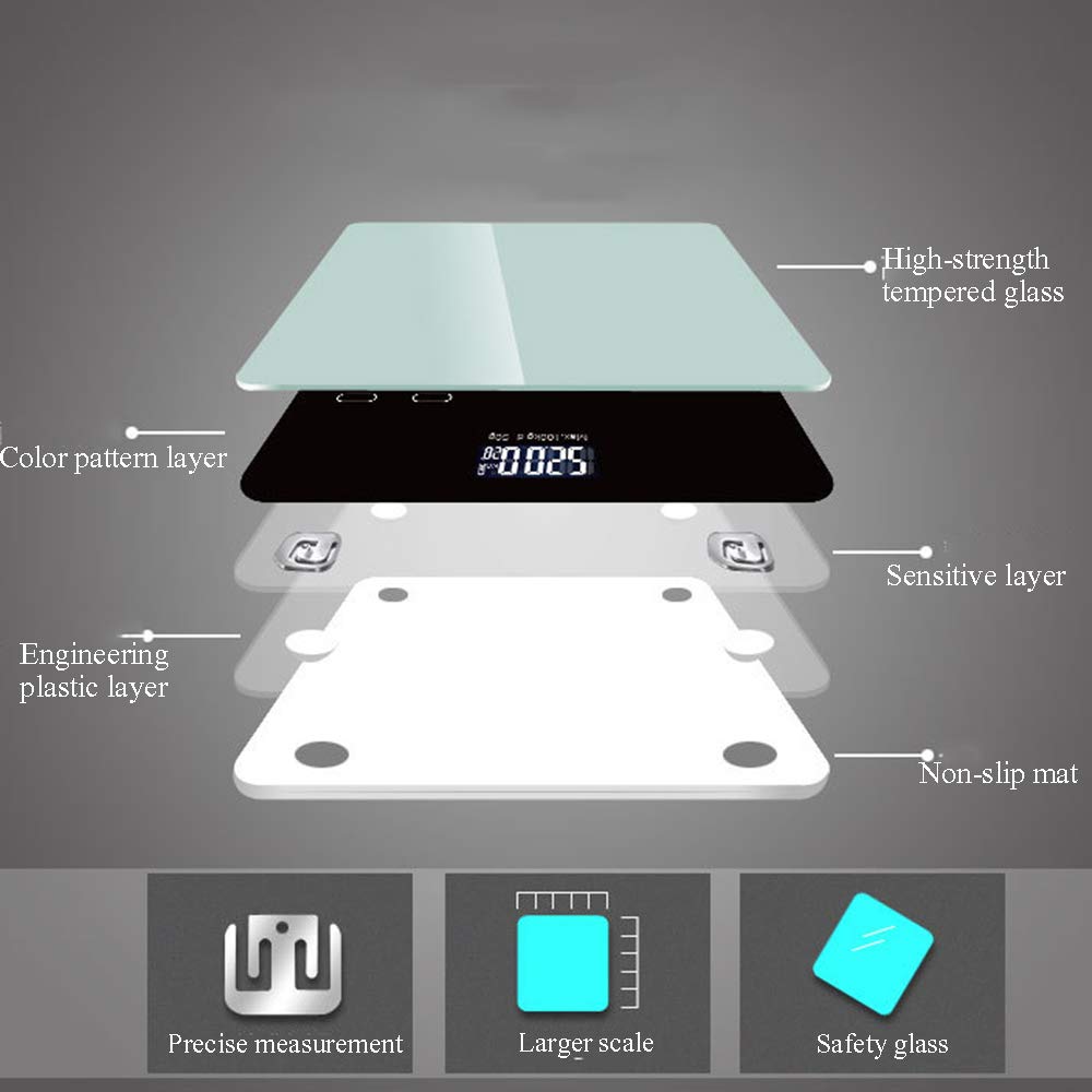 Bilance Bilancia da bagno digitale Bilancia pesapersone ad alta precisione con ampio display a LED, tecnologia Step-On, capacità 180 kg, design sottile, verde little surprise