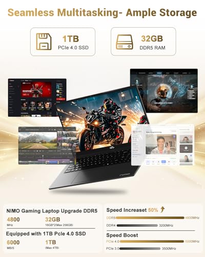 Image of NIMO 15.6 inch IPS FHD-Gaming-Laptop, AMD Ryzen 7 8745HS 32GB DDR5 RAM 1TB SSD (Beat R9 6900HX, up to 4.9GHz) Radeon 780M GPU Business Computer with 100W Type-C Backlit Keyboard, Fingerprint USB-C 4.0