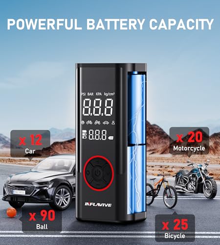 Tire Inflator Portable Air Compressor, Cordless Air Pump for Car Tires with Pressure Gauge, Battery Power Bike Tire Pump, 150PSI Portable Tire Inflator for Car, Motorcycle, Bicycle, Ball image 5