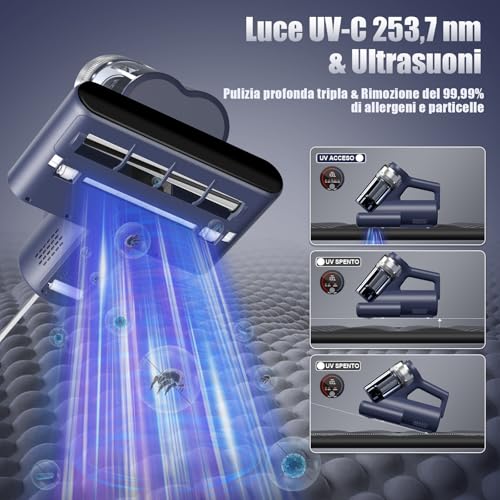 Mayking Antiacaro Aspirapolvere Con Luce Uv, 16 Kpa, Filtro Hepa Aspirapolvere Per Materassi, Riscaldamento A 65 °C, Ultrasuoni, Aromaterapia, Doppio Filtro Ciclonico Per Letti E Divani - 4
