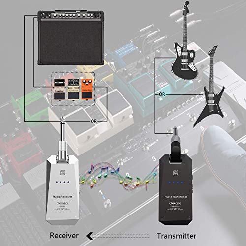 Getaria 5.8GHz Wireless Guitar System Rechargeable Audio Guitar System Wireless Digital Transmitter Receiver Set for Electric Guitar Bass (Silver Black) - Thumbnail 2