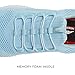 Avia Air Slip On Shoes for Women - Casual Comfortable Athletic Tennis Walking Sneakers for Women with Memory Foam - Aqua Blue/Navy Blue, 9 Wide