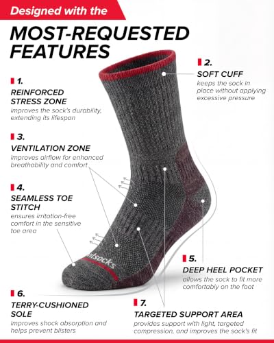 Image of Women's Outdoor Hiking Walking MERINO WOOL Thick Boot Socks, Ladies Anti-Blister Cushioned Warm Wicking Camping