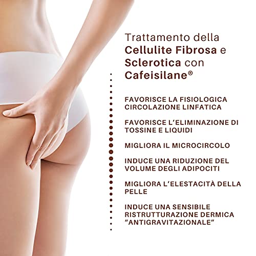 Lisicell Anti-Cellulite Cream Specifically for the Treatment of Fibrous and Sclerotic Cellulite. Acts on the Adipose Bearings. Improves Microcirculation - Image 3