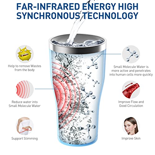 Engyup 30 Oz Insulated Tumbler With Lid And Straw, Healthier Small Molecule Water Insulated Cup, Large Reusable Stainless Steel Coffee Tumbler, Travel Coffee Mug, Dishwasher-Safe Thermal Cup, Blue #TOP1