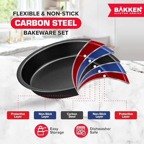 image for Bakken- Swiss Baking Set – 10 Piece – Deluxe Non Stick Black Coati