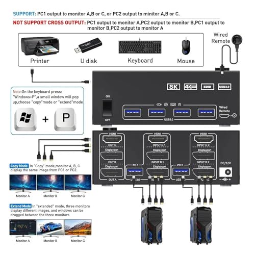 Conmutador KVM para 2 computadoras y 3 monitores 8K 4