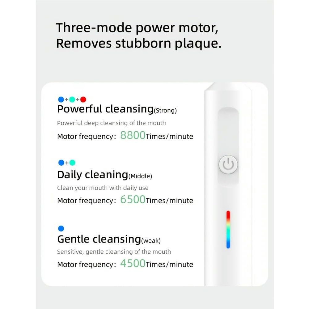 ZBDZSW Rundkopf Smart Soft Hair Rotierende Elektrische Zahnbürste Vollautomatischer Zahnreiniger Mundpflege IPX7 Wasserdichte Reisebox