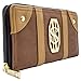 Fantastic Beasts Newt Scamander Satchel Braun Portemonnaie Geldbörse