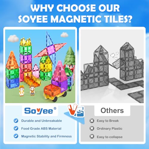 Soyee Magnetic Tiles 102pcs with 2 Cars 2 Dolls Magnet Building Blocks Kids Toys for 3+ Year Old Boys Girls STEM Sensory Educational Toys Birthday for Toddlers Kids - Image 3