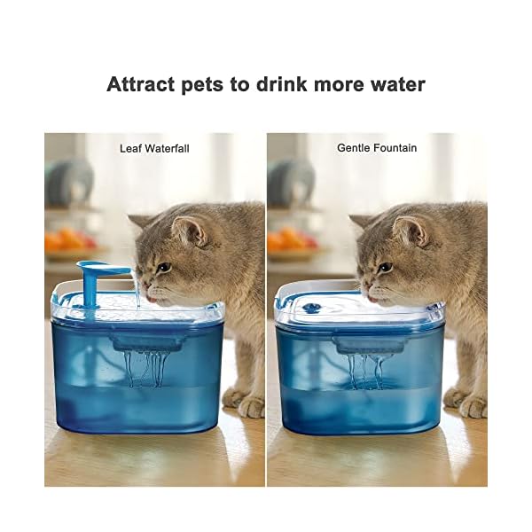 Petory-Cat-Water-Fountain-Automatic-Pet-Water-Fountain-Cat-Water-Dispenser-with-2-Replacement-Filters-74oz22L-BPA-Free-Water-Fountain-for-Cats-Inside-with-2-Flow-Modes Water Fountain for Dogs with 2 Flow Modes