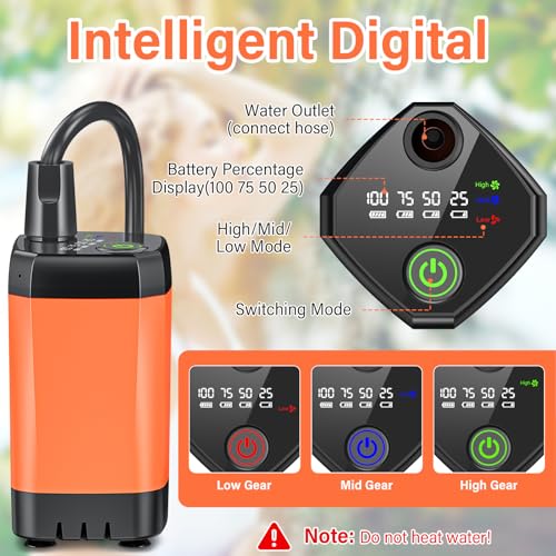 Rsaoty Campingdusche mit Pumpe, 3000mAh Campingdusche Akku Camping,Mobile Duschen Außenduschen mit 20L Klappbarer Eimer, Duschkopf und 2M Schlauch,für Garten, Strand,Haustier,Autowaschen,Reisen 3