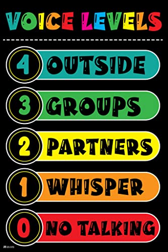 Image of Voice Level Chart For Classroom Cool Wall Art Print Poster 12x18