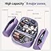 BOYATU Travel Makeup Bag Cosmetic Bags for Women: Large Capacity 3 Pcs Set Make up Bag with Compartments - Waterproof Vegan Leather Toiletry Organizer Bags with Handle - Travel Essentials(L01 Purple)