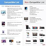 uni USB C to HDMI Cable, [4K, High-Speed] USB Type-C to HDMI for Home Office, [Thunderbolt 3/4 Compatible] for iPhone 17/16/15, MacBook Pro/Air, iPad Pro/Air, iMac, S23, XPS 17 etc.-1.8m - Image 5
