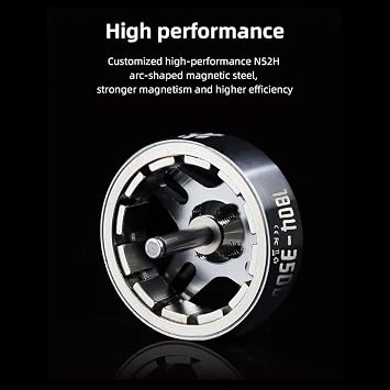 HGLRC Specter 1804-3500KV 4S Brushless Motor 3-3.5Inch FPV for Freestyle Racing Drones