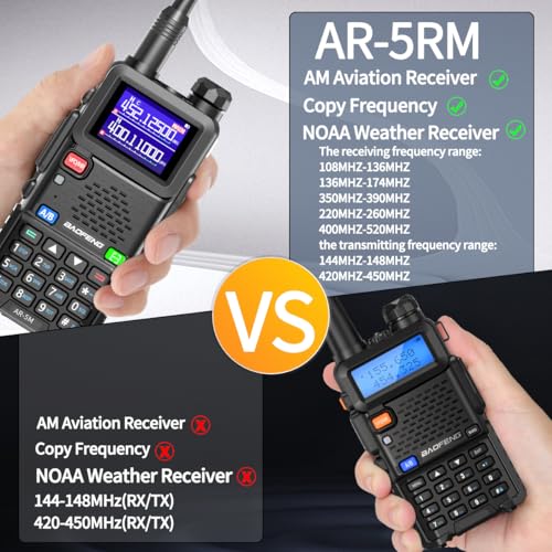 Baofeng Radio Ham Radio Handheld Long Range Rechargeable AR-5RM 10W NOAA Emergency Tactical Two Way Radio with Programming Cable,USB-C Charging for Survival Gear Hunting Camping,2 Pack - Image 4