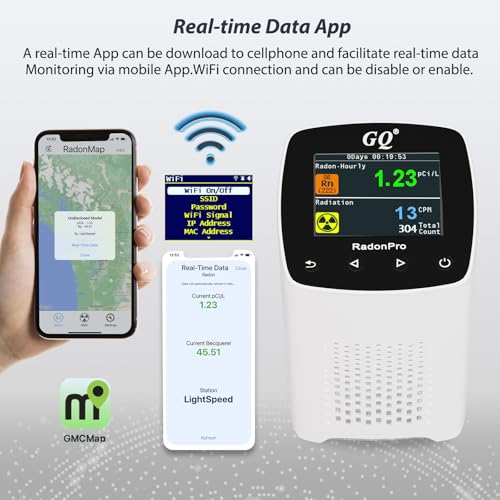 Gq RADONPRO Radon Detector Radon Pro 2-In-1 Radon Monitor Nuclear Radiation Detector Geiger Counter Simultaneously Detection Fast Accurate Color Simple Display Usa Design thumb #4